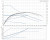 Насос 32/60 циркуляционный ALPHA1L Grundfos 99199614 Насос 32/60 циркуляционный ALPHA1L Grundfos 99199614