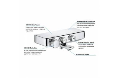 Термостатический смеситель для ванны GROHE GRT SmartControl, настенный монтаж 34718000
