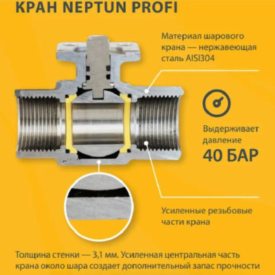 Система контроля протечек Neptun PROFI Base 1/2" (для кранов с напряжением питания 230В)